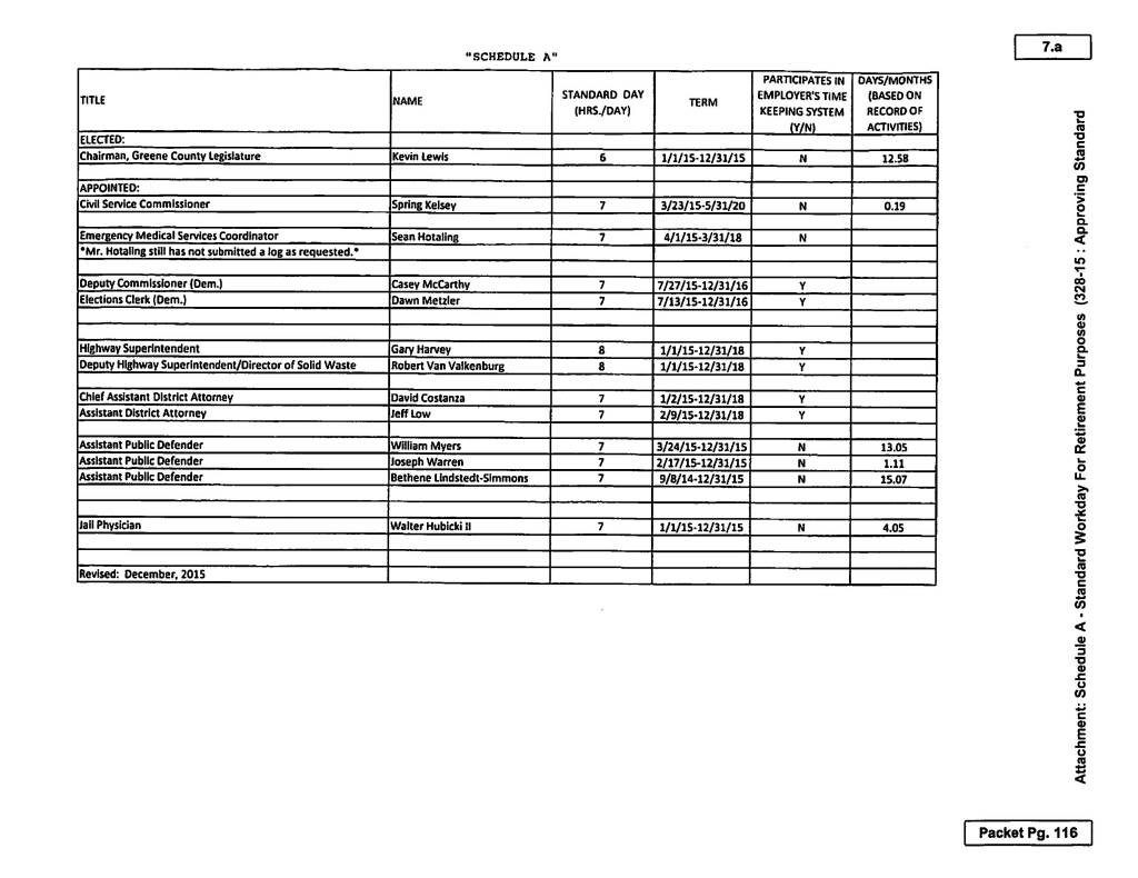 Approving Standard Workday For Elected And Appointed Officials For Retirement Purposes_Page_3