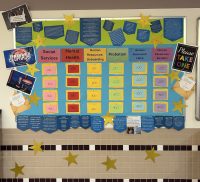 7 2026 Board